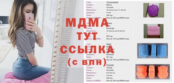 молекула духа Навашино